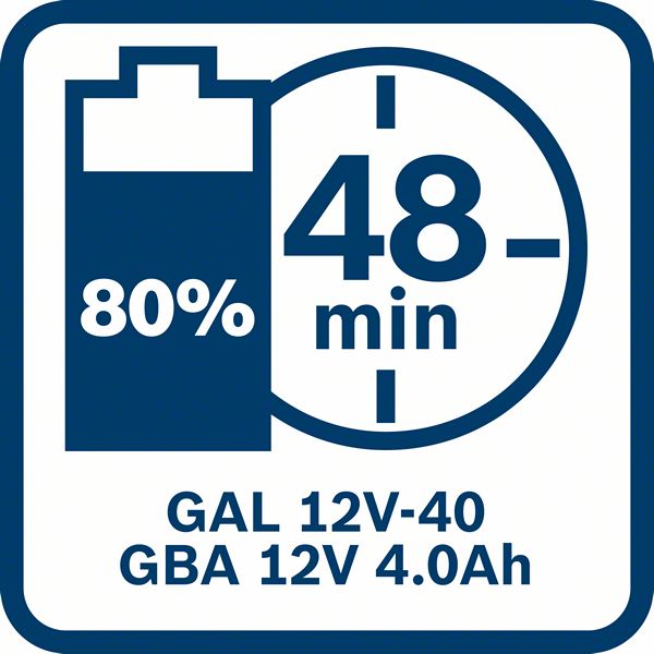 Robert Bosch Power Tools GmbH Charger GAL 12V-40 - Image 6