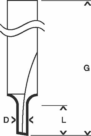 Robert Bosch Power Tools GmbH Straight bit, 8 mm, D1 4 mm, L 8 mm, G 51 mm. For hand-held routers - Image 4