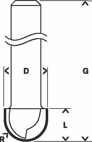Robert Bosch Power Tools GmbH Core box bit, 1/4", R1 3.2 mm, D 9.5 mm, L 9.2 mm, G 40 mm. For hand-held routers - Image 4